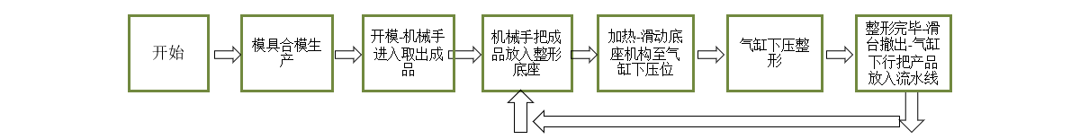 未標題-1.gif